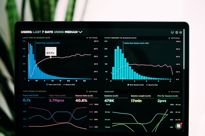 Data analytics dashboard pharma 4.0